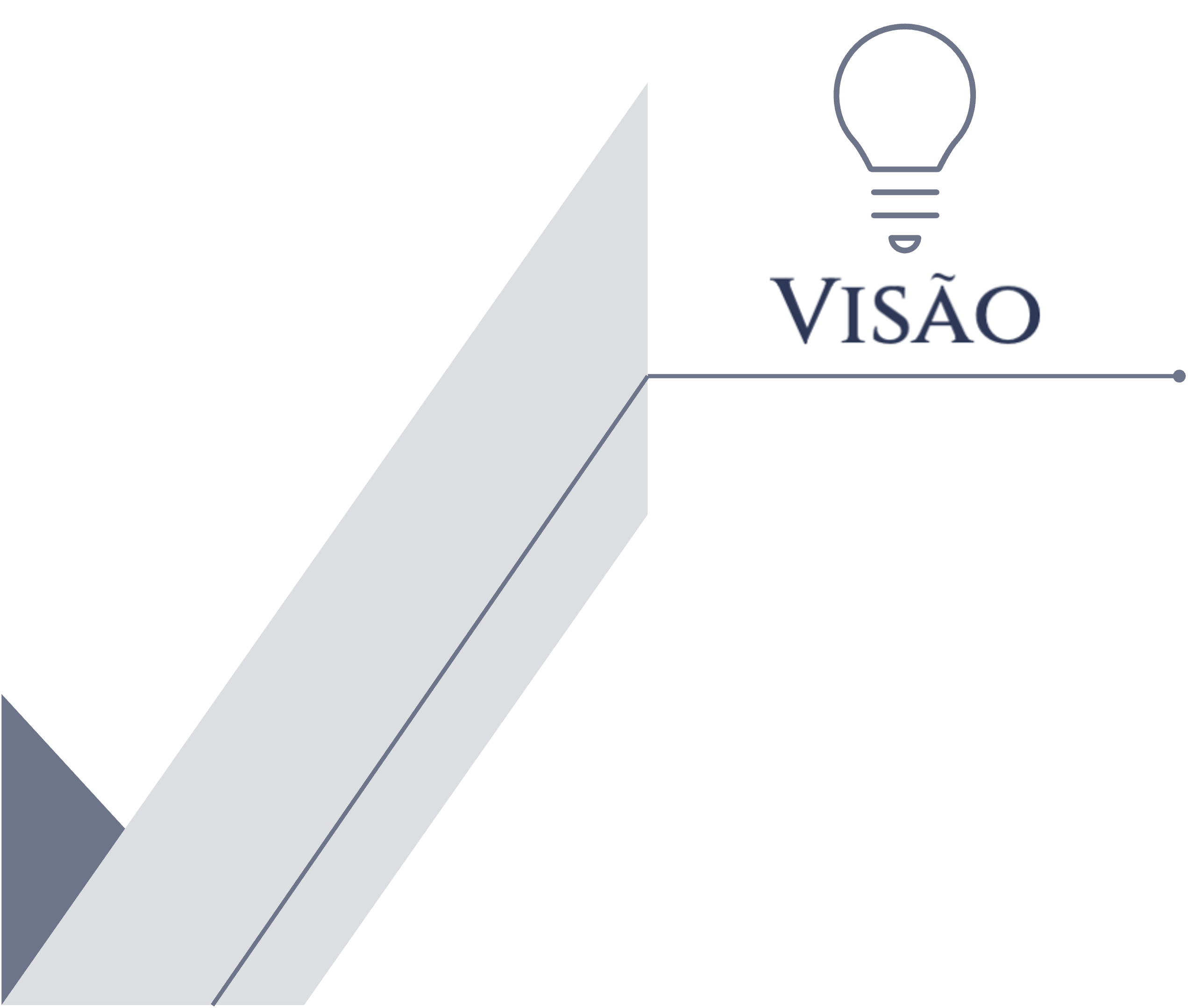 Visão da Aiko Odontoclinic